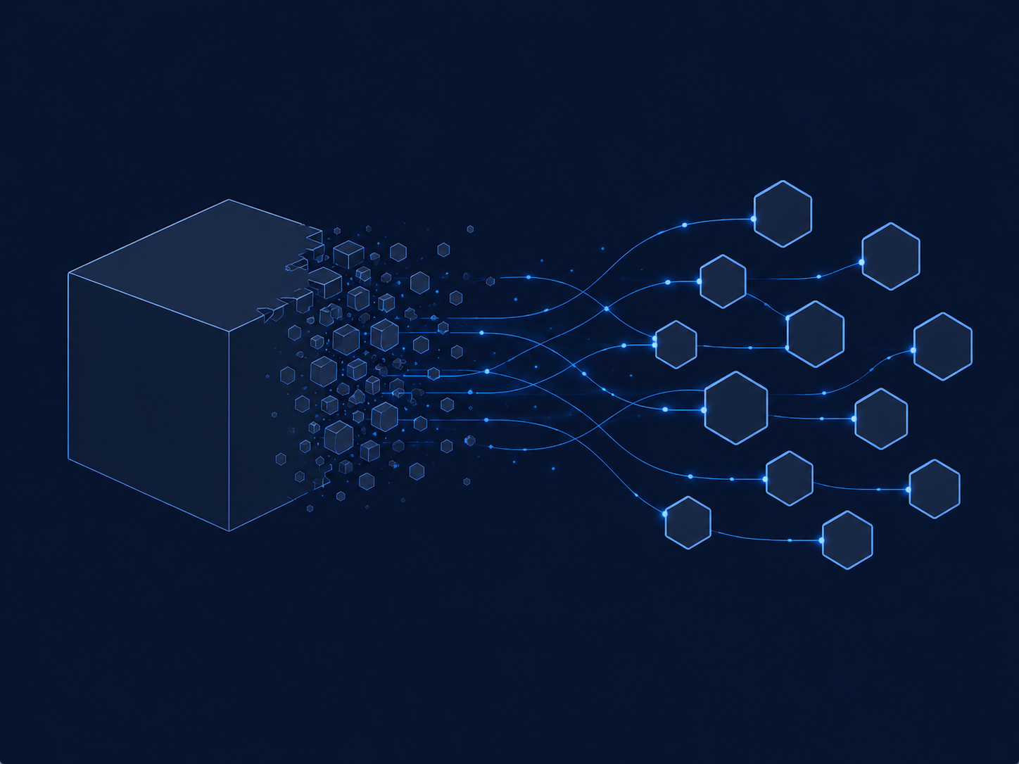 CAFM Monolith to Microservices